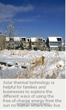 Solar thermal technology for solar collector Солнечная тепловая техника для солнечного коллектора