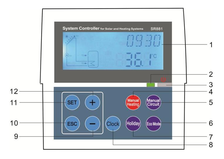 Солнечная рабочая станция и насосные станции SR881 EPP-p1.2