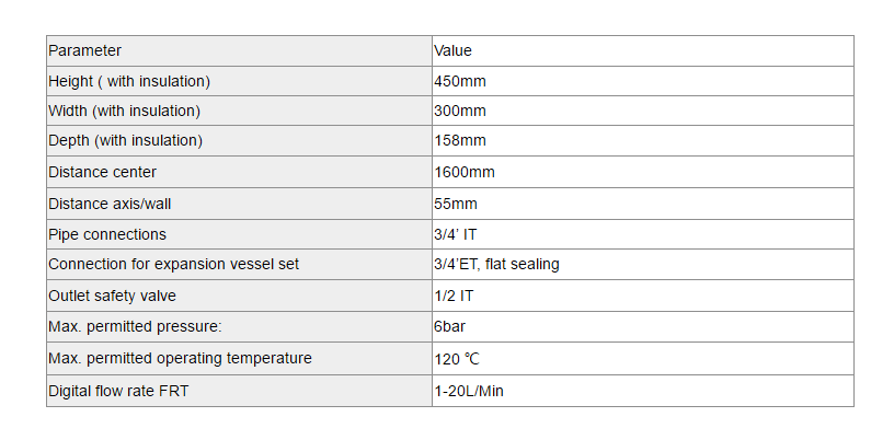 SR21LSR11L EPP Солнечная рабочая станция и насосные станции-p2.1