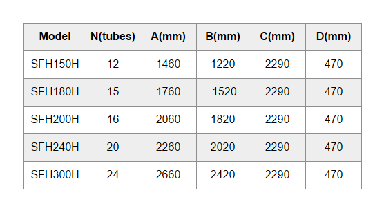 Размер SFH-H-2.3