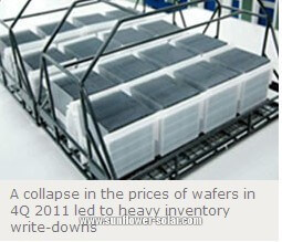 LDK Solar сообщает о больших потерях в 4 квартале 2011 года