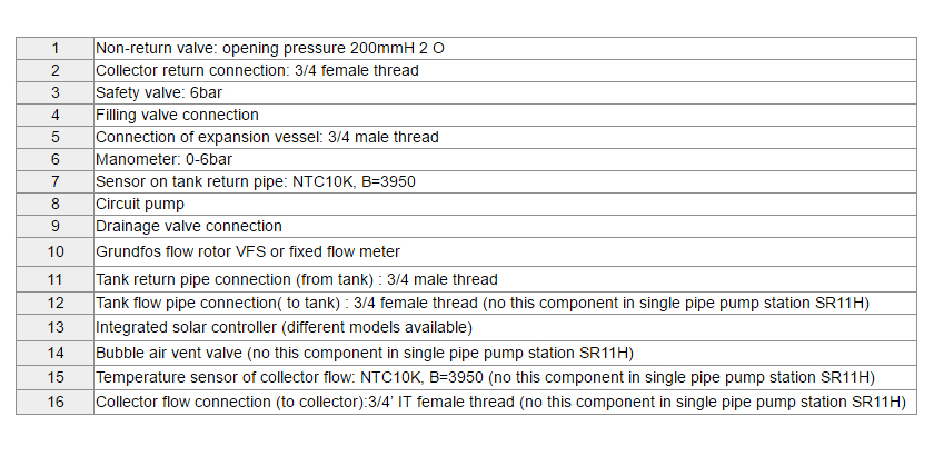 SR11HSR21H EPP Солнечная рабочая станция и насосные станции-p1.1.2