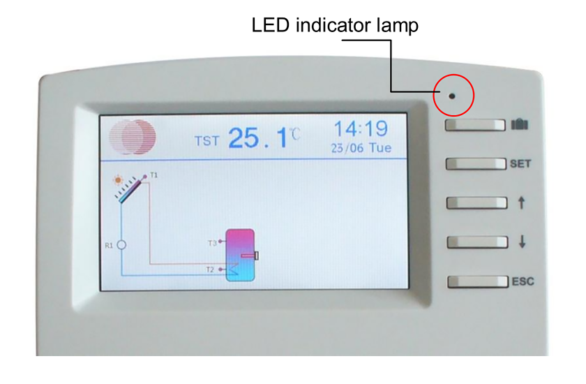 SR1568 Солнечные контроллеры для солнечных водонагревателей Split-p1.1