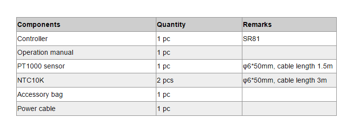 Солнечные Контроллеры для Сплит Герметичного Солнечного Водонагревателя-p1.4