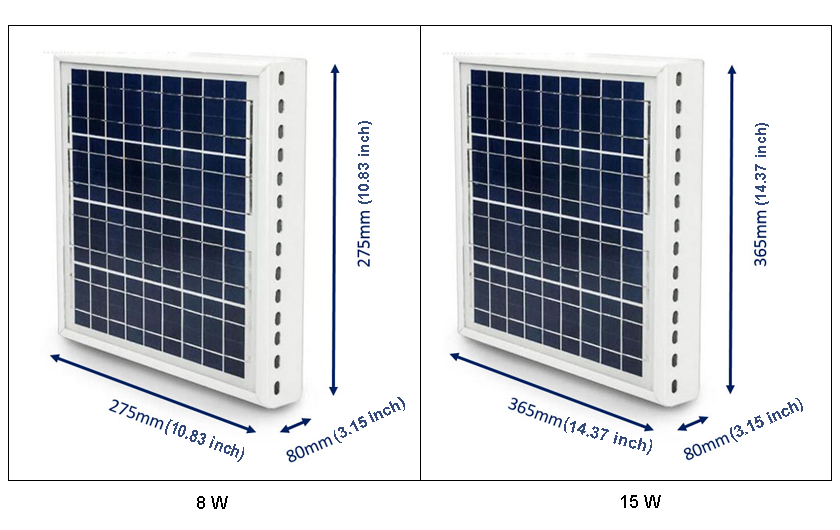 Солнечный вентилятор на крыше 8W15W для теплицы Auto Vent-p2.2