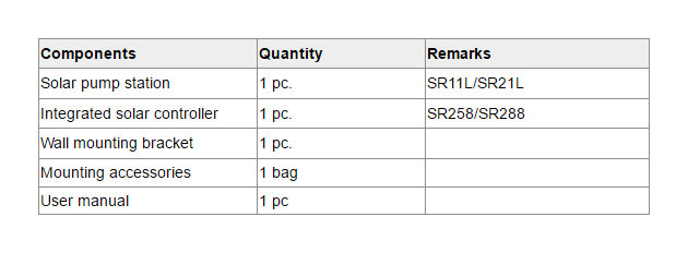 SR21LSR11L EPP Солнечная рабочая станция и насосные станции-p1.3