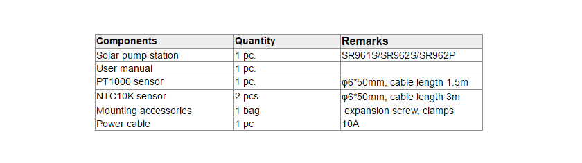Солнечная рабочая станция-1.3