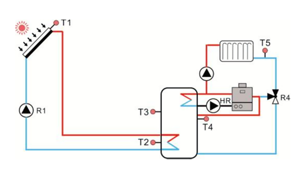 SR1568 Солнечные контроллеры для солнечных водонагревателей Split-p3.2