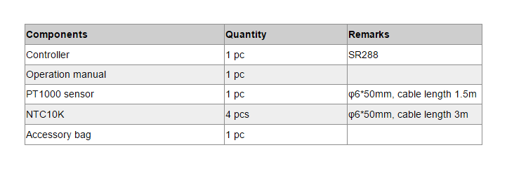 SR288 Солнечные контроллеры для Split Герметичный Солнечный водонагреватель-P1.4