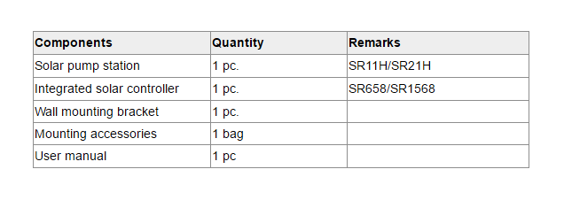 SR11HSR21H EPP Солнечная рабочая станция и насосные станции-p1.3