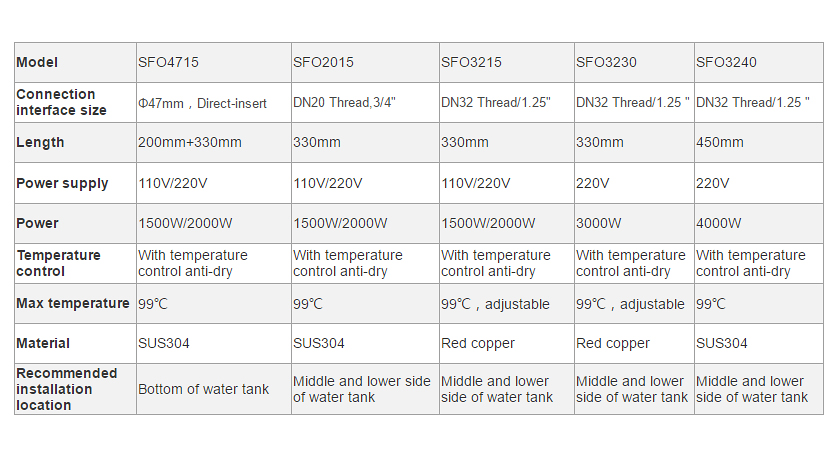 电 加热 详情 页 规格 表