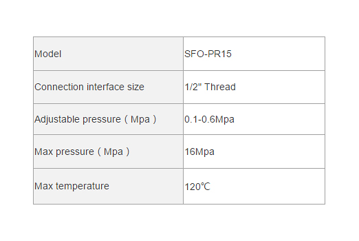 SFO-PR15 Клапан-регулятор давления воды служит для поддержания стабильного и пониженного давления в системе, что позволяет избежать влияния нестабильного давления подачи воды на солнечную систему горячего водоснабжения.