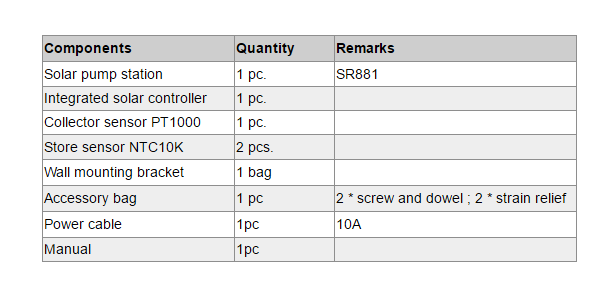 Солнечная рабочая станция и насосные станции SR881 EPP-p1.3