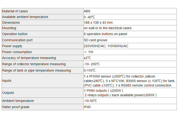Солнечная рабочая станция и насосные станции SR882 EPP-p2.1
