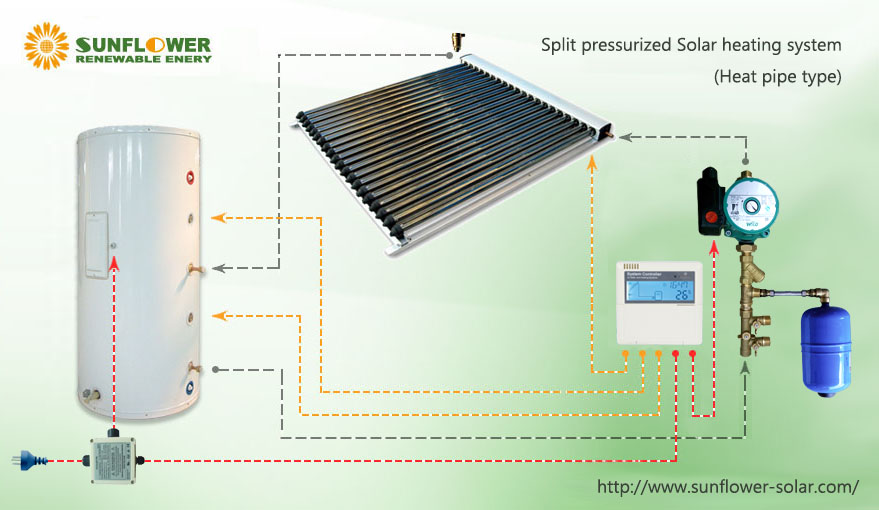 Solar_Water_Heater_System3 (1)
