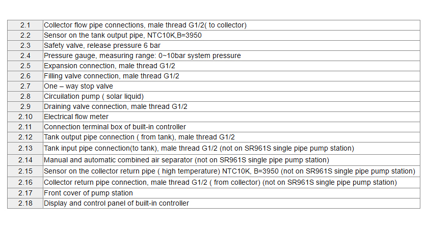 Солнечная рабочая станция-1.1.2
