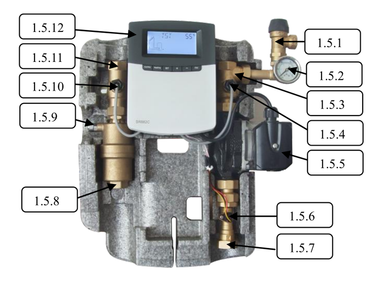 Солнечная рабочая станция и насосные станции SR882 EPP-p1.1.1