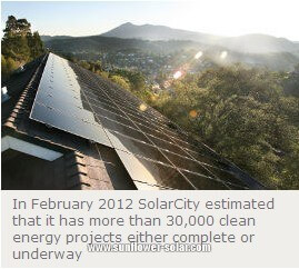 Солнечная плоская панель (2)