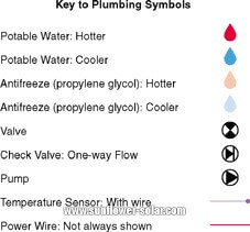 Солнечный водонагреватель (2)