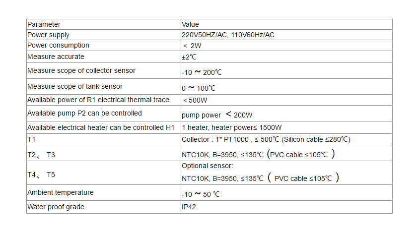 Солнечная рабочая станция-2.1