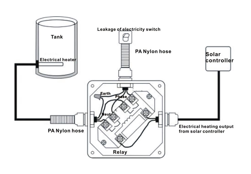 Солнечная рабочая станция-2.3.1-2