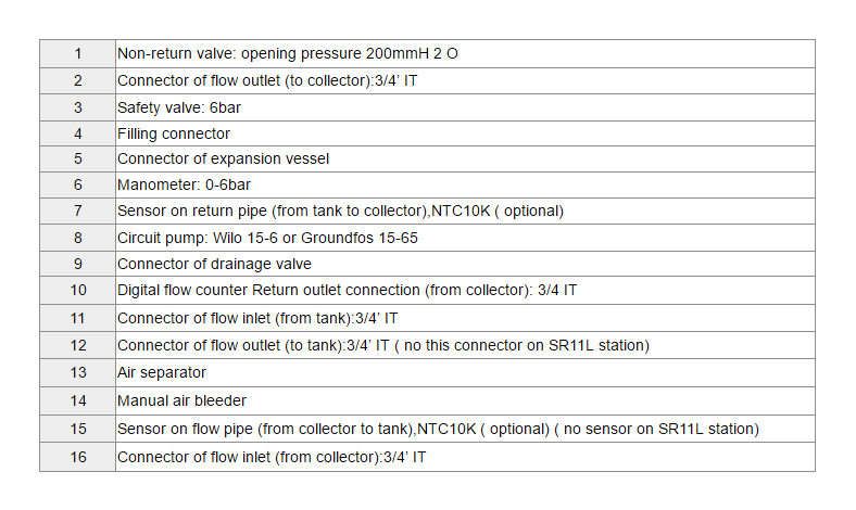 SR21LSR11L EPP Солнечная рабочая станция и насосные станции-p1.1.2