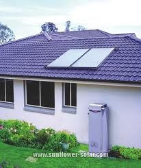 Солнечные коллекторы