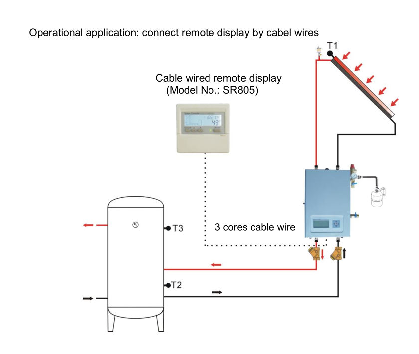 工作站 详情 页 2.3.2