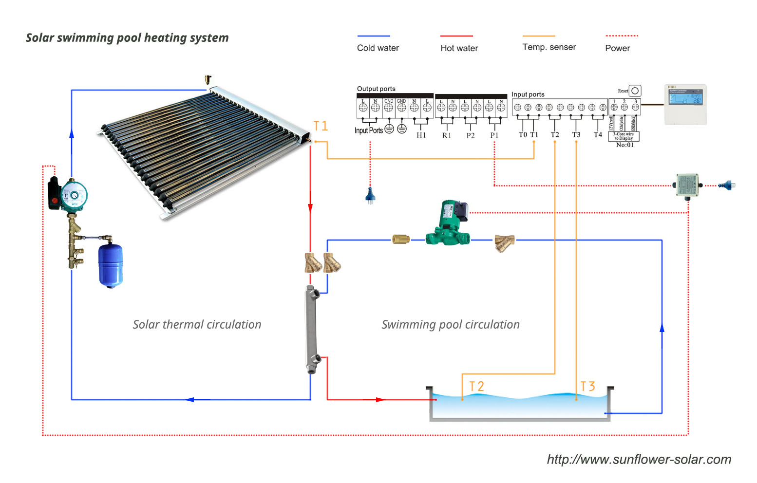 Бассейн & Спа Теплообменник-p4