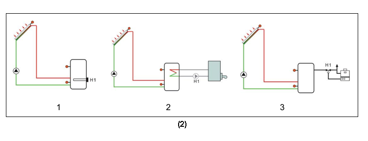 Солнечная рабочая станция и насосные станции SR882 EPP-p3.1-3