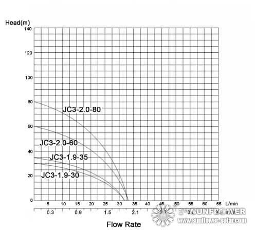 a020a6f28e5e656d58fe0129841f59710ccfa770