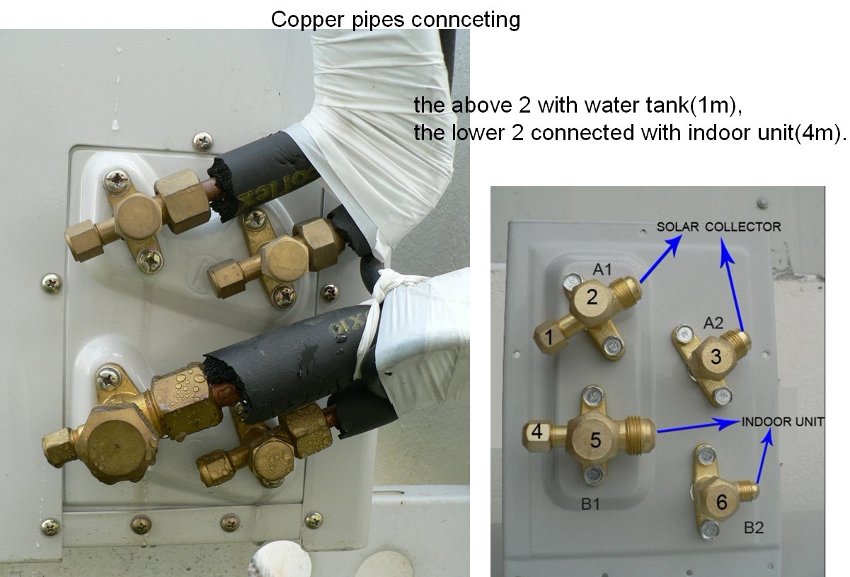 Настенный термальный гибридный солнечный кондиционер-p3.5