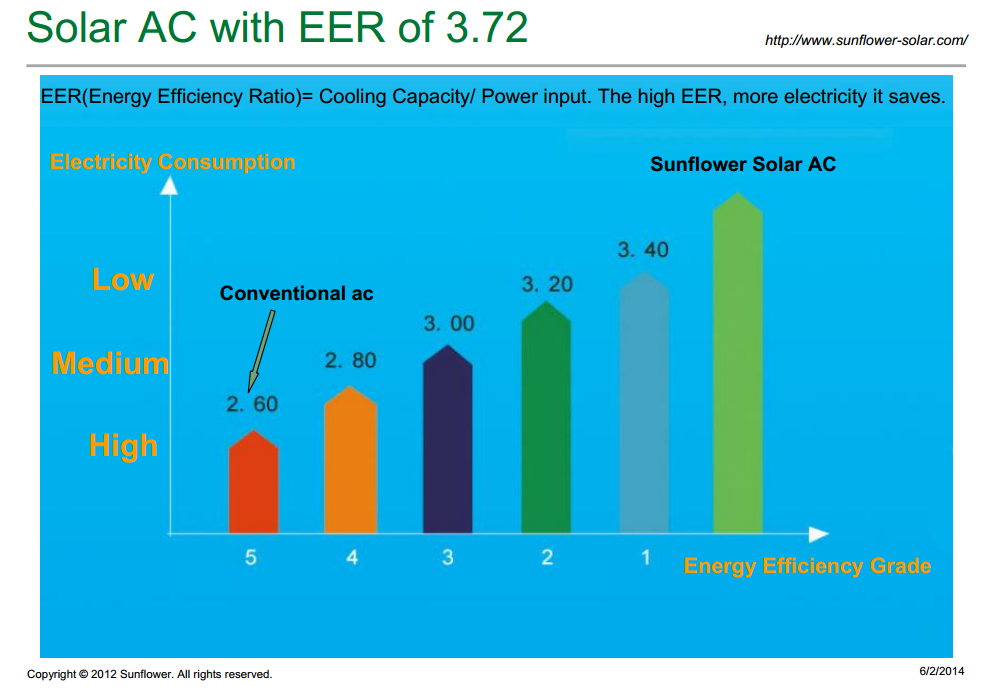 фототермическая-4