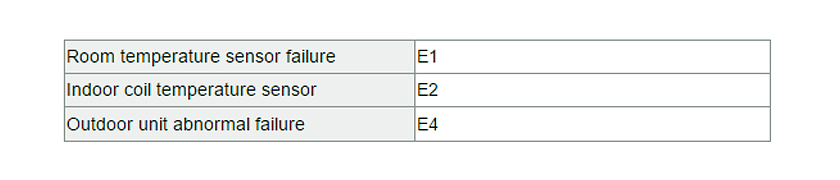 Настенный термальный гибридный солнечный кондиционер-p4.8