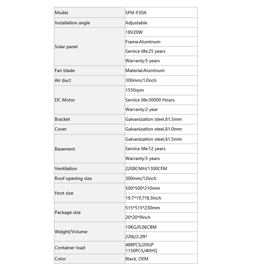 20W Солнечный мансардный вентилятор для дома