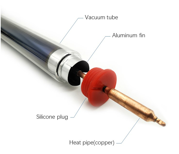 Разница между подогревом солнечного водонагревателя с медной катушкой и встроенным герметичным солнечным водонагревателем-8