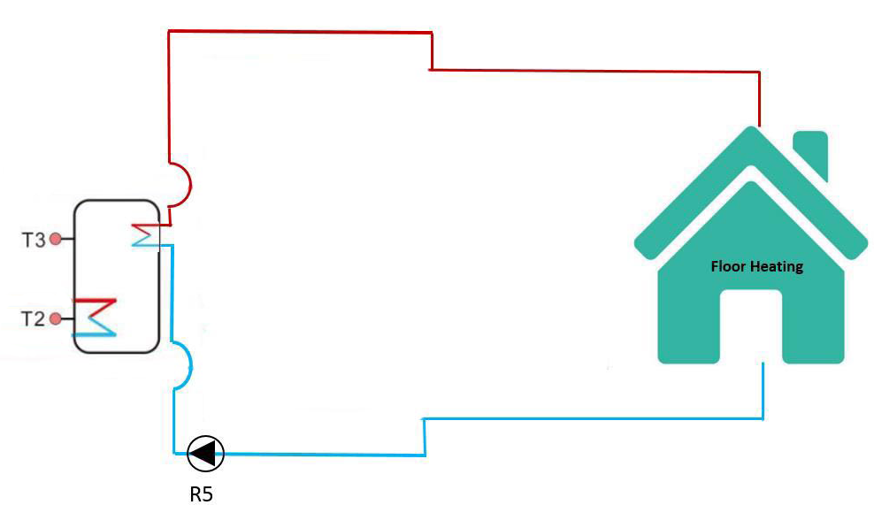 Подогрев бассейна и подогрев пола растворами горячей воды-4