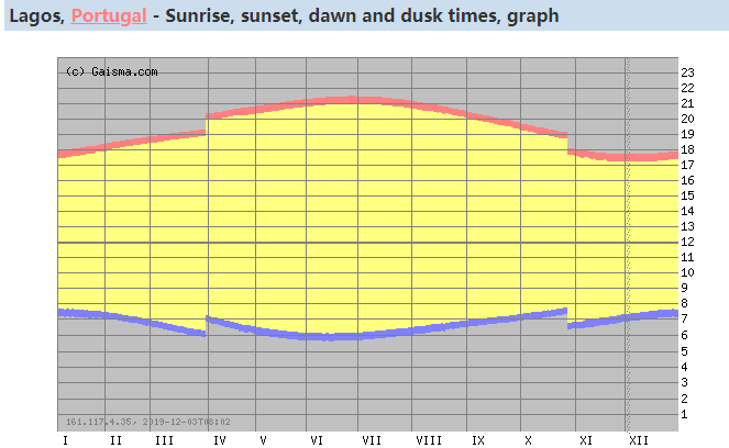 Солнечные Решения для Дома Недвижимости Компания-2